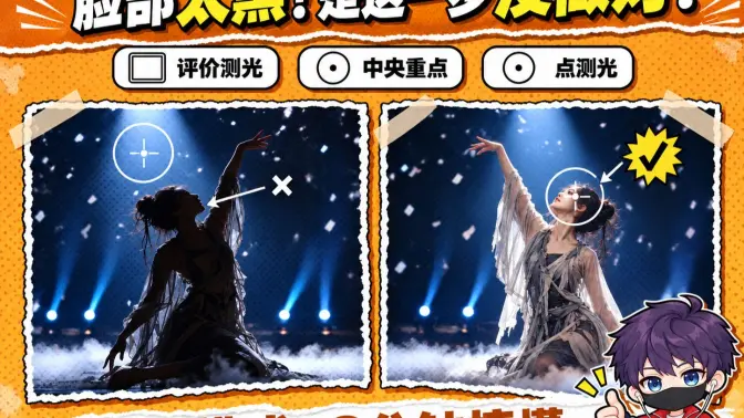 逆光脸黑？3种测光模式怎么选？
